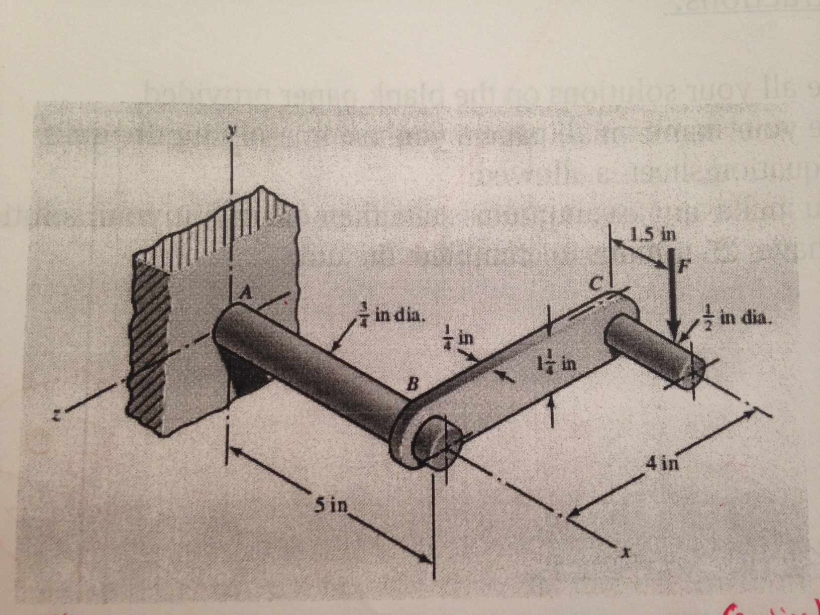 Solved The figure below shows a crank loaded by a force