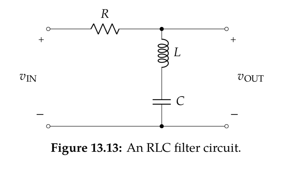 Solved Identify the filter type (highpass, lowpass, etc.)