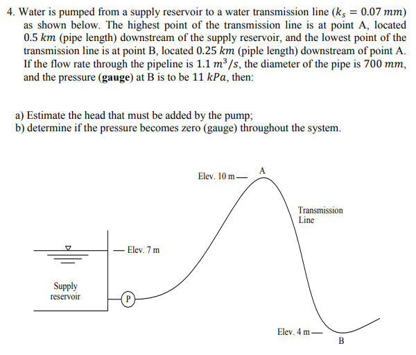 Solved 4. Water is pumped from a supply reservoir to a water