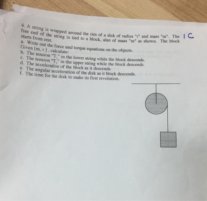 Solved A string is wrapped around the rim of a disk of