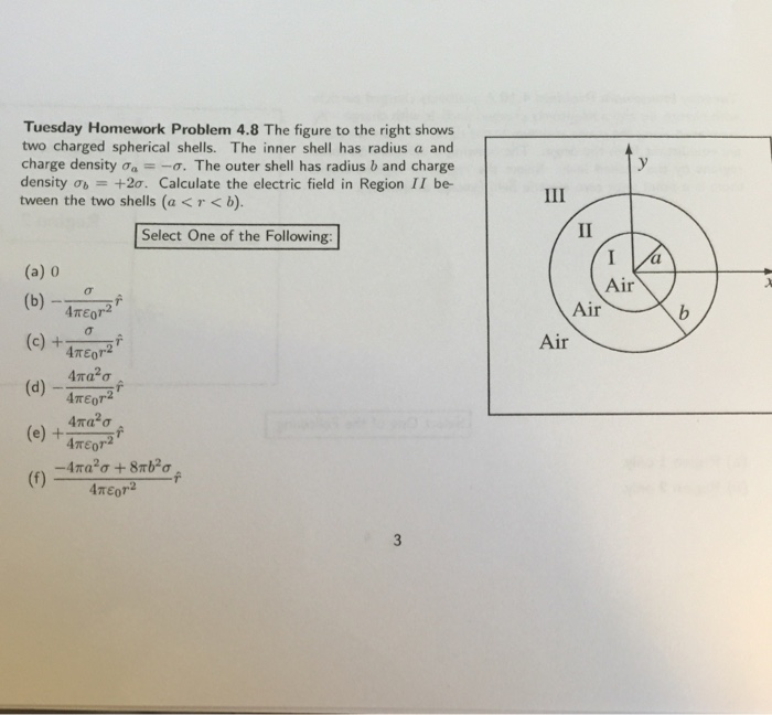 Solved The Figure To The Right Shows Two Charged Spherical