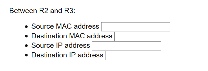 Solved All Questions Refer To The Following Network. The | Chegg.com