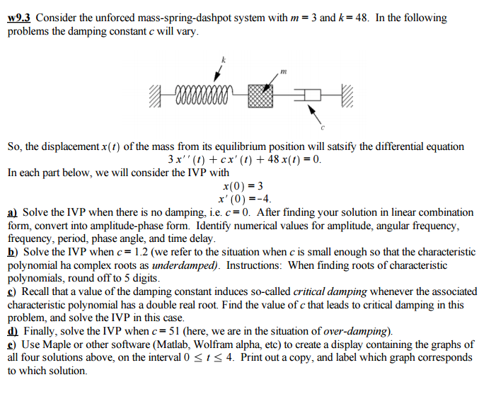 Solved Consider The Unforced Mass-spring-dashpot System With | Chegg.com