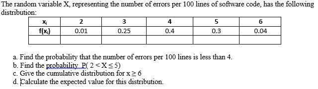 Solved The random variable X, representing the number of | Chegg.com