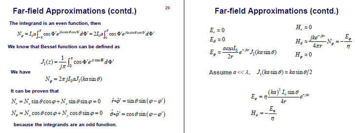 1. (50) A circular aperture with a radius a is | Chegg.com