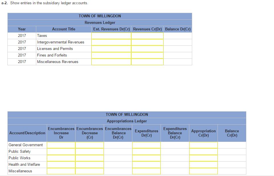 Solved The Town of Willingdon adopted the following General