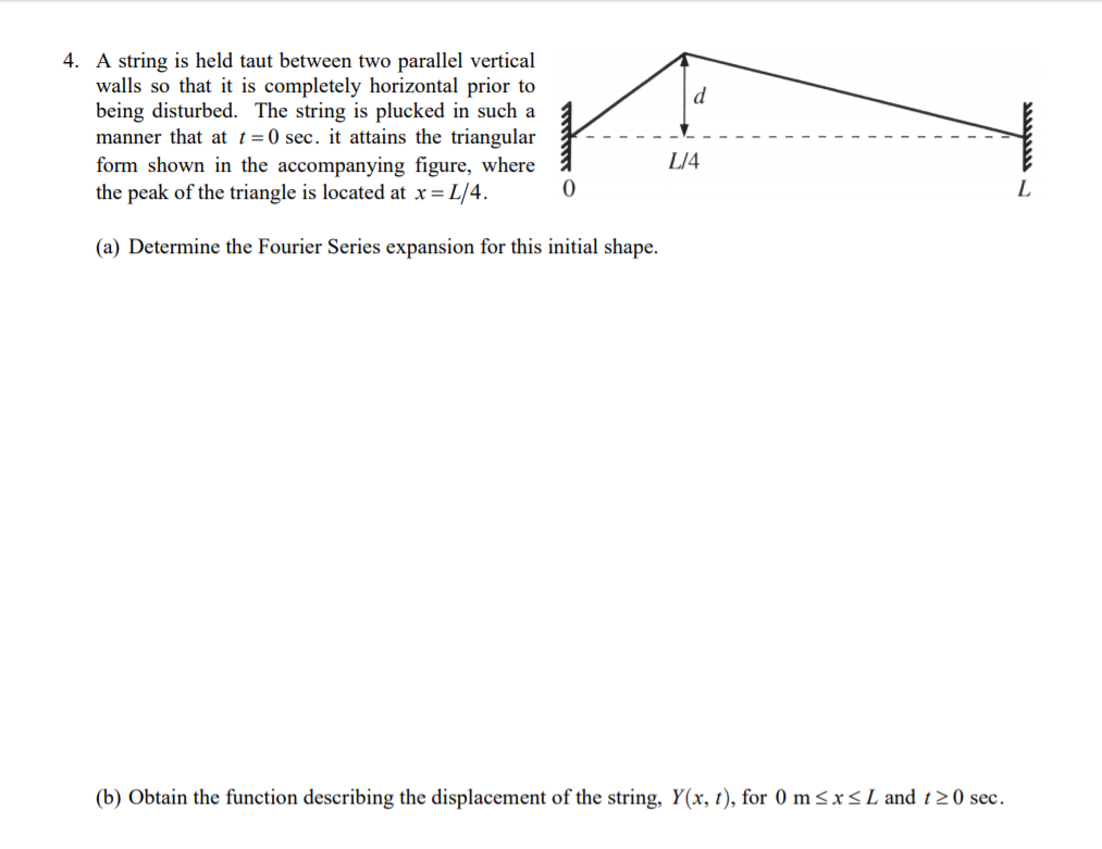 Solved 4. A string is held taut between two parallel | Chegg.com