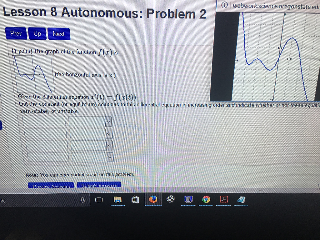 The graph of the function f x is the horizontal chegg