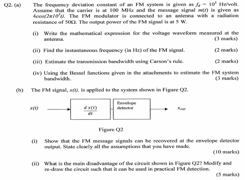 q2-a-the-frequency-deviation-constant-of-an-fm-chegg