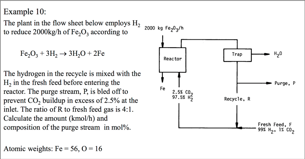 Solved Example 10 The Plant In The Flow Sheet Below Employs Chegg