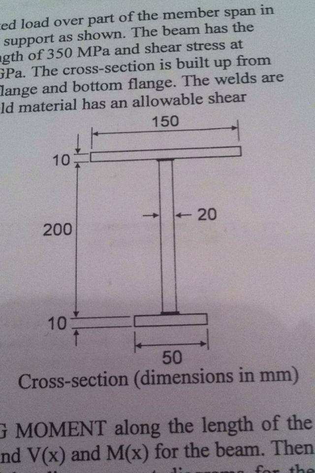 Solved How do I calculate the plastic moment capacity Mp for
