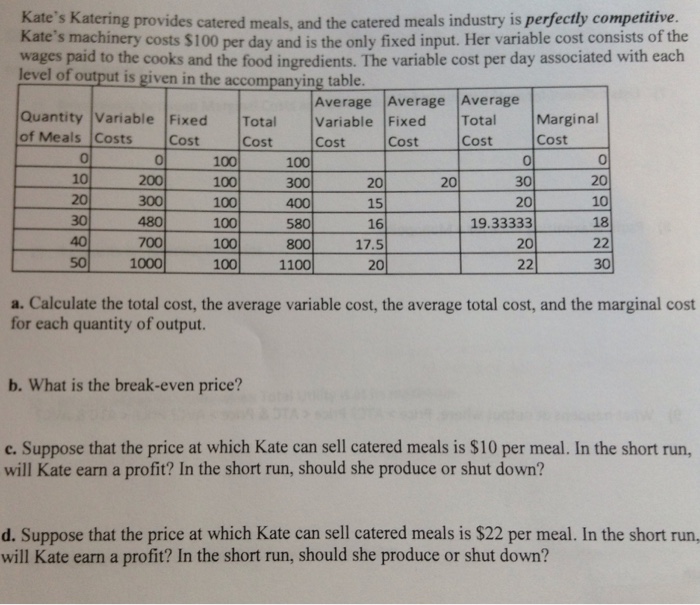 Solved Kate?s Katering pros ides catered meals, and the | Chegg.com