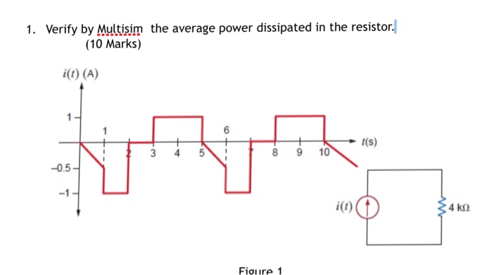 Solved Verify by Multisim the average power dissipated in | Chegg.com
