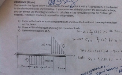 Solved PROBLEM 2B0 pts) The beam in the figure below is a | Chegg.com