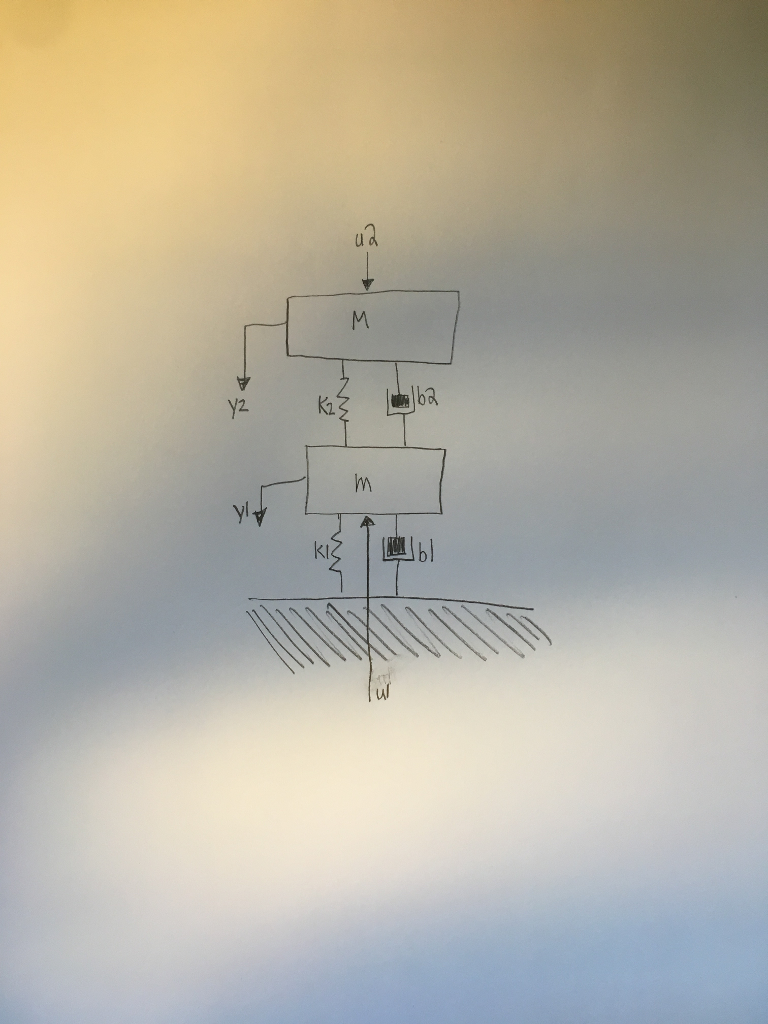 Solved Considering The Mathematical Model Of The Mechanical | Chegg.com