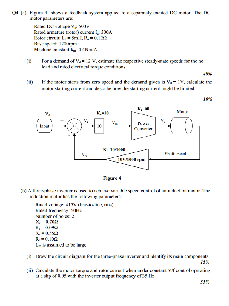 Figure 4 shows a feedback system applied to a | Chegg.com