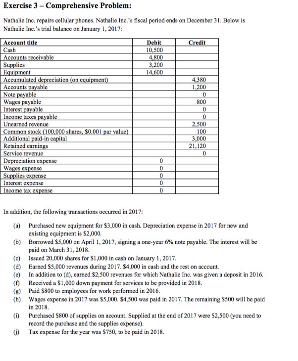 Solved Exercise 3- Comprehensive Problem: Nathalie Inc. | Chegg.com