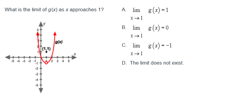 solved-what-is-the-limit-of-g-x-as-x-approaches-1-lim-x-chegg