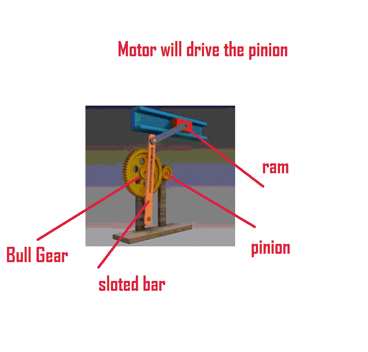 Solved I am a student of Mechanical Engineering.I want to
