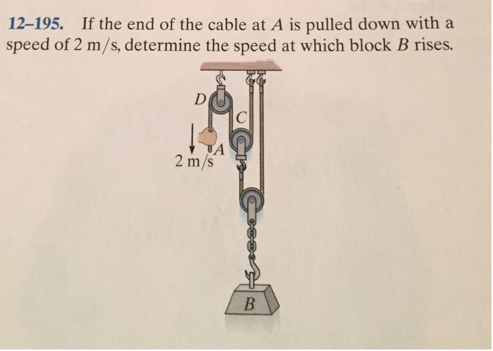 Solved 12-195. If The End Of The Cable At A Is Pulled Down | Chegg.com