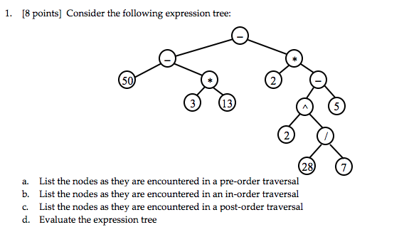 Solved 1. [8 points] Consider the following expression tree | Chegg.com