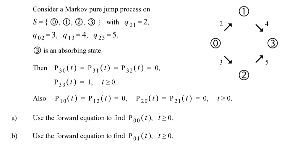 Consider a Markov pure jump process on S= { O. O. ②, | Chegg.com
