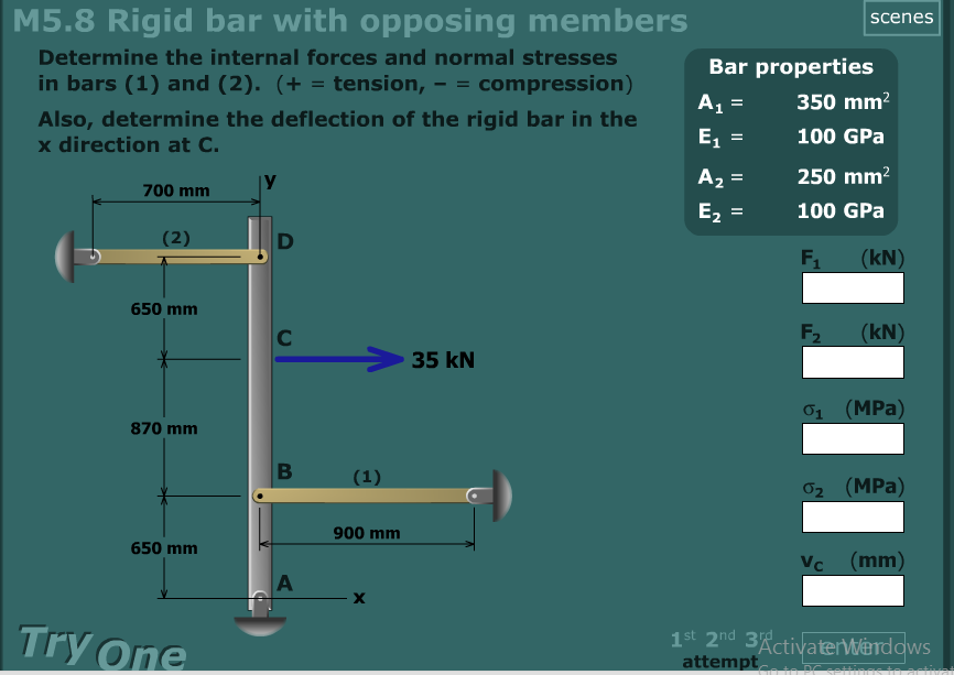 Solved Determine the internal forces and normal stresses in | Chegg.com