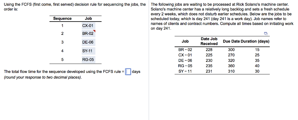 Solved The following jobs are waiting to be processed at | Chegg.com