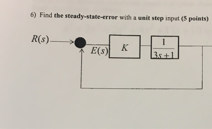 solved-find-the-steady-state-error-with-a-unit-step-input-chegg