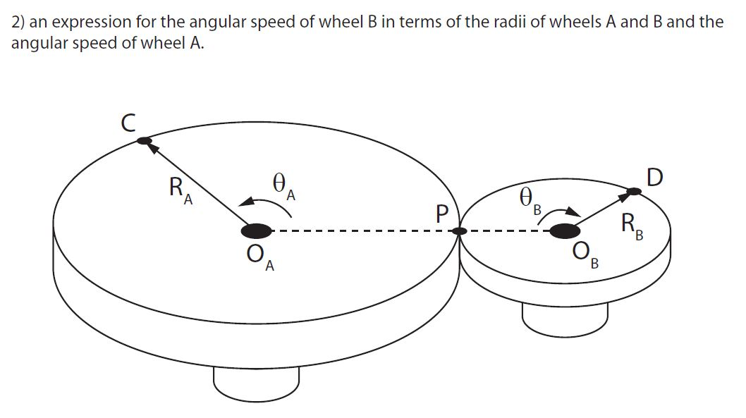 Solved 2) An Expression For The Angular Speed Of Wheel B In | Chegg.com