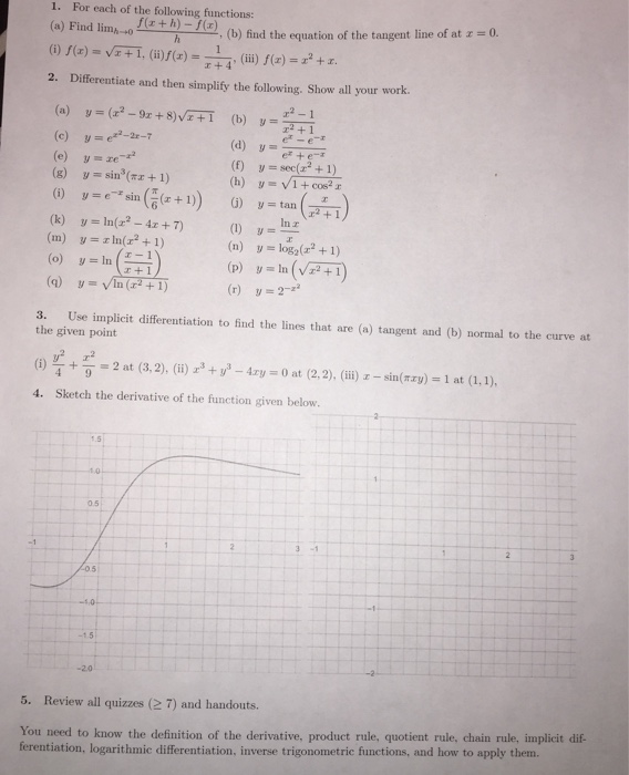 Solved 1. For each of the following functions: (a) Find | Chegg.com