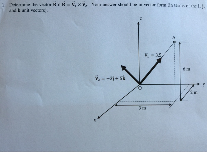 Solved 1. Determine the vector R if R = V1 x V2. Your answer | Chegg.com