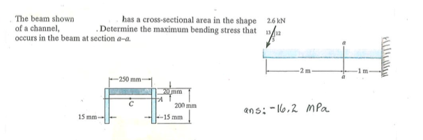 Solved The beam shown of a channel, occurs in the beam at | Chegg.com