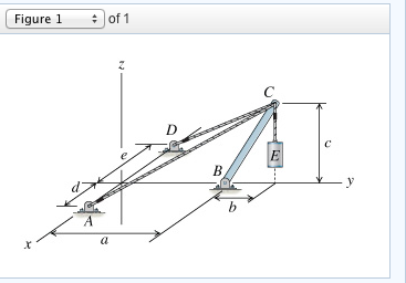 As shown, a mass is being lifted by a strut that