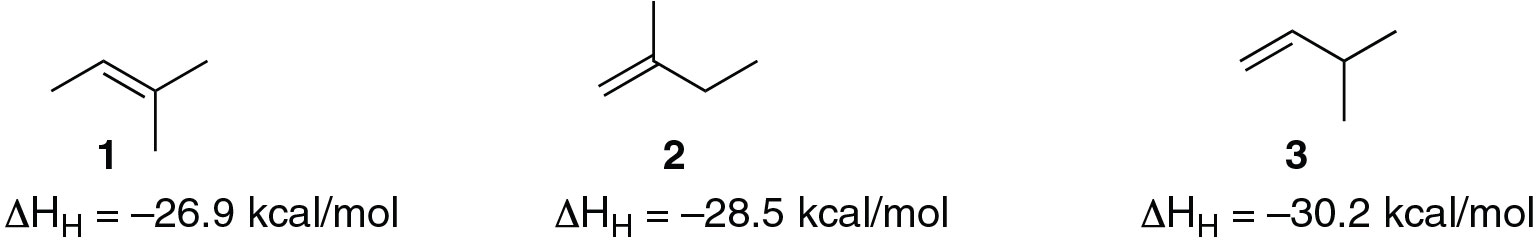 Solved Rank the alkenes 1–3 in terms of most stable-to-least | Chegg.com