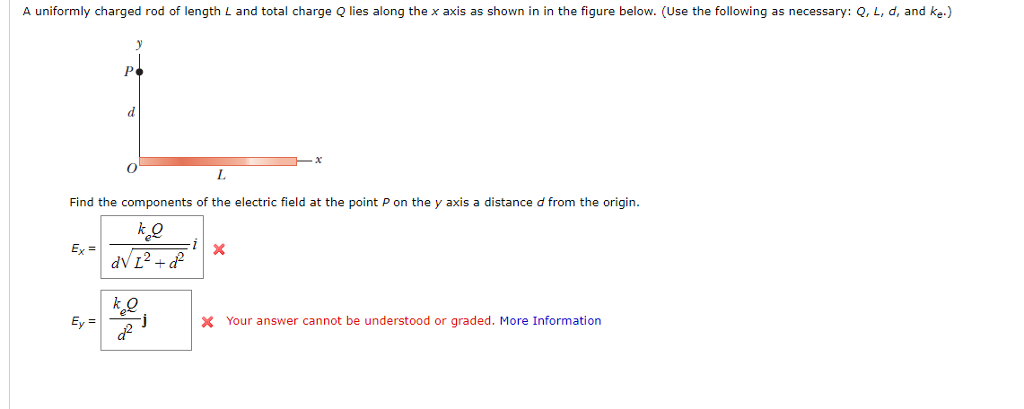 Solved A uniformly charged rod of length L and total charge | Chegg.com