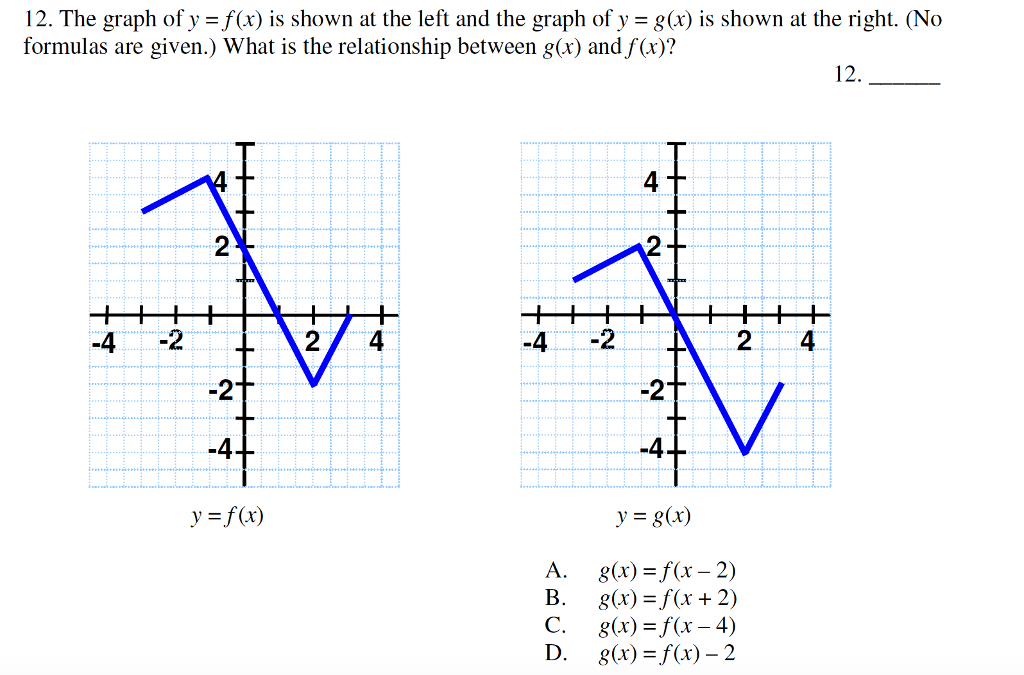 Solved The graph of y = f(x) is shown at the left and the | Chegg.com