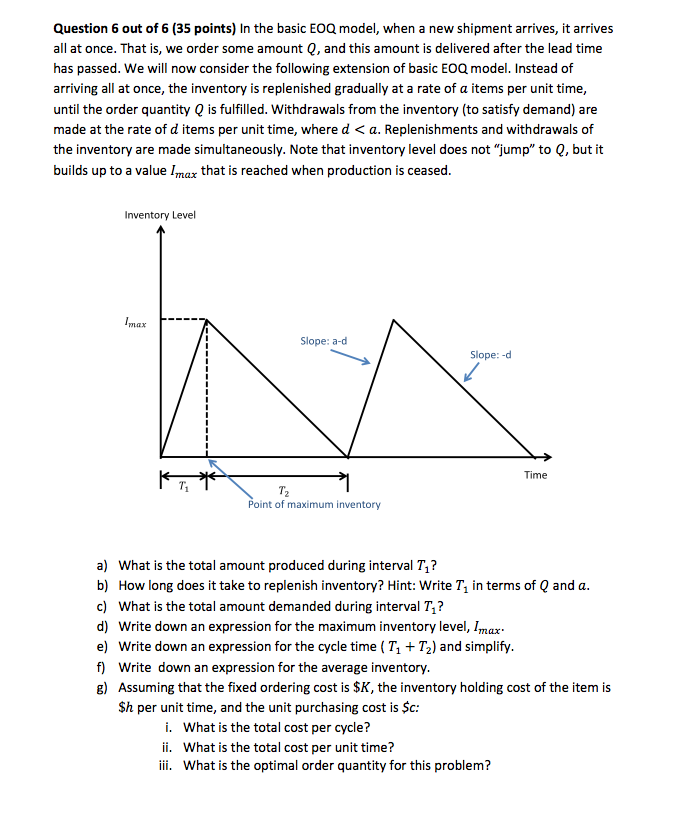 Solved Question 6 Out Of 6 35 Points In The Basic EOQ Chegg