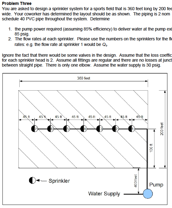 You are asked to design a sprinkler system for a