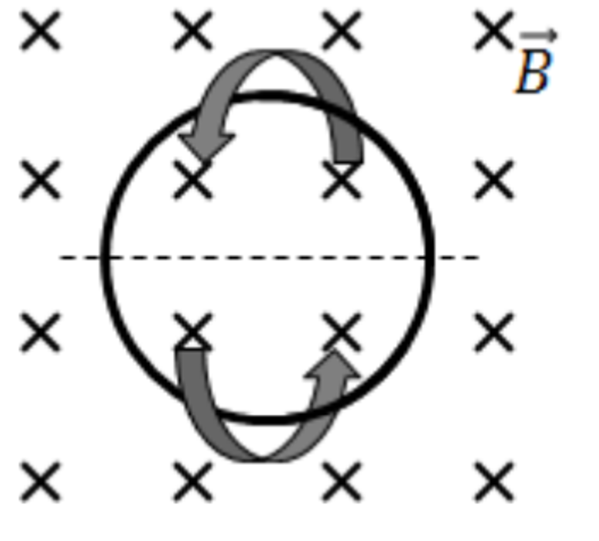 solved-the-figure-below-shows-a-circular-loop-of-aluminum-chegg