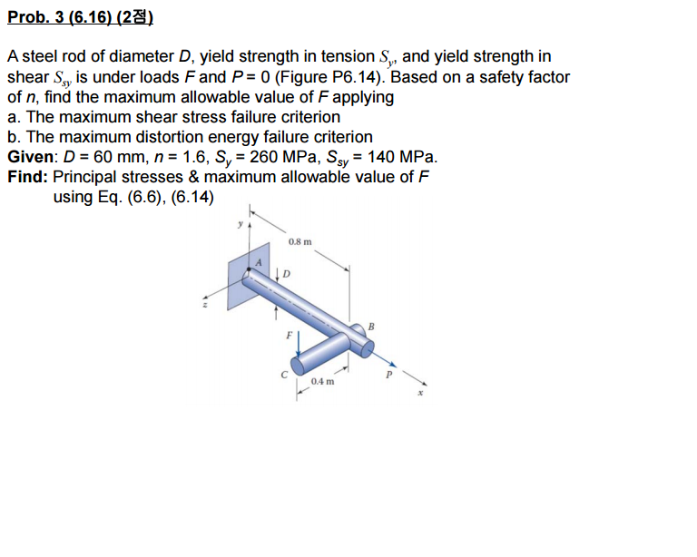 Mechanical Design Of Machine Components Solution - Menartphotographyboys