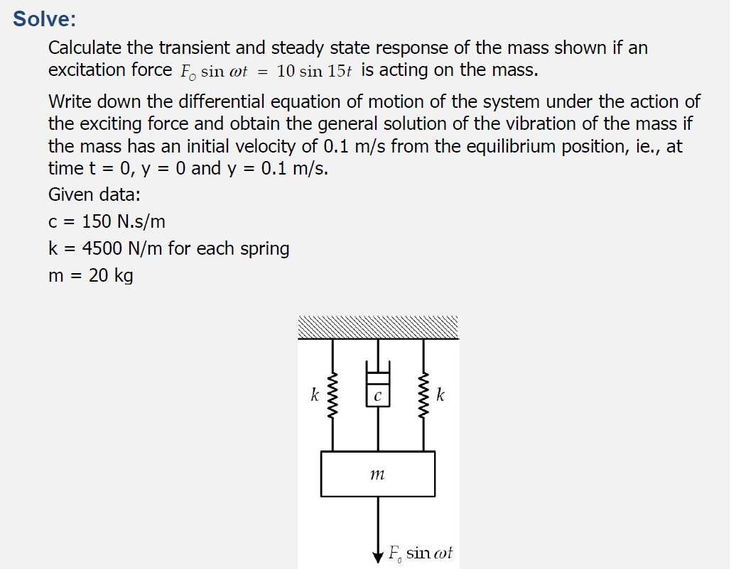 calculate-the-transient-and-steady-state-response-of-chegg