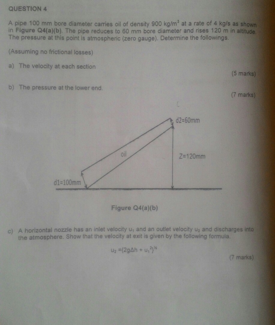 Solved A pipe 100 mm bore diameter carries oil of density