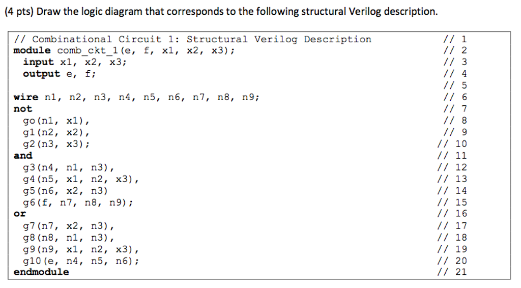 Solved Draw the logic diagram that corresponds to the | Chegg.com