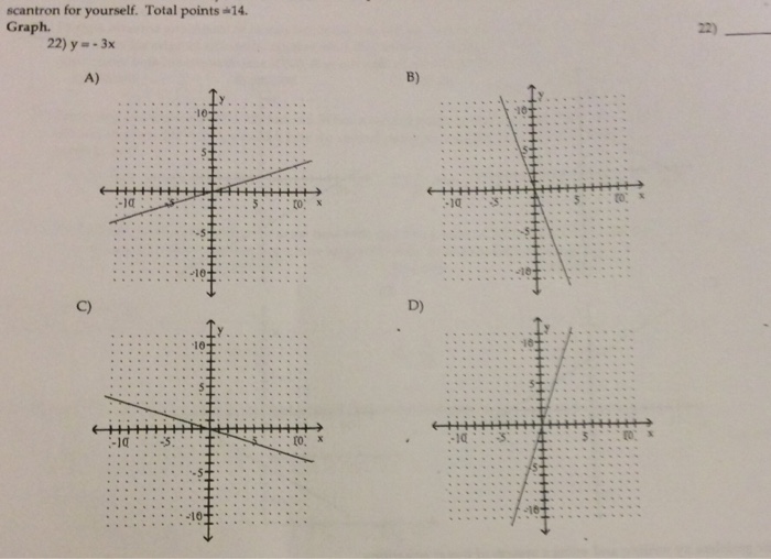 solved-graph-y-3x-chegg