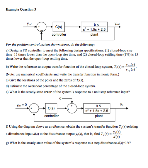 For the position control system shown above, do the