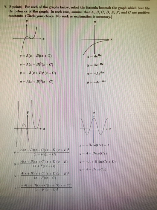 solved-for-each-of-the-graphs-below-select-the-formula-chegg