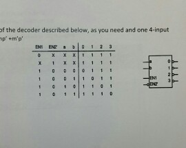 Solved Implement function G, using as many decoder shown | Chegg.com