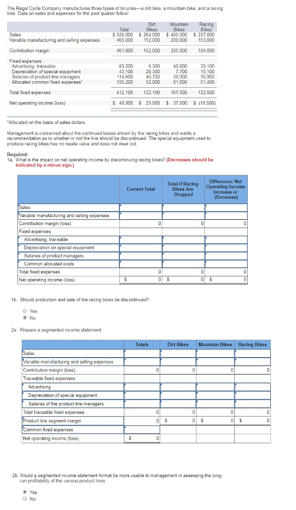 bike repair cost estimate