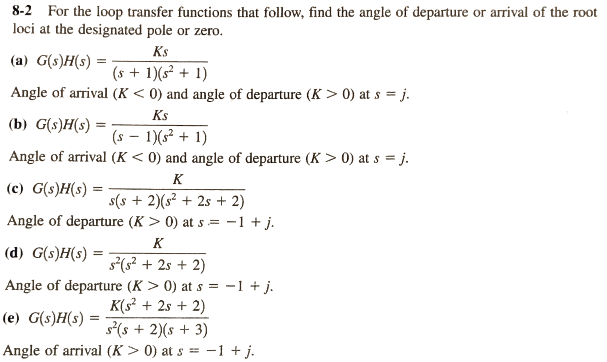 Solved For the loop transfer functions that follow, find the | Chegg.com